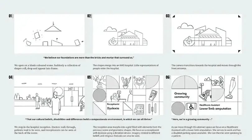 storyboard20nhs_compressed (2)